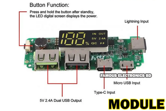 LED Dual USB 5V 2.4A Micro/Type-C USB Mobile Power Bank